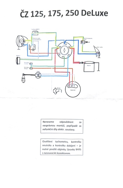 Wireharness - ČZ 125/170/250 De Luxe