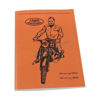 Catalog of sparew parts - JAWA 250/350 Panelka