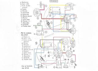 Wireharness - ČZ 125/150 C