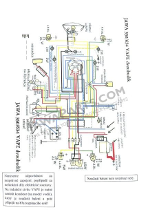 Wireharness (VAPE) - JAWA 350 634 (with two devices)