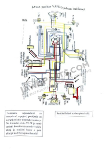 Wireharness (VAPE) - JAWA 350 634 (only with speedometer)