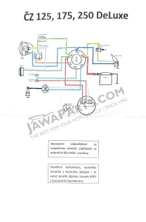 Wireharness - ČZ 125/170/250 De Luxe