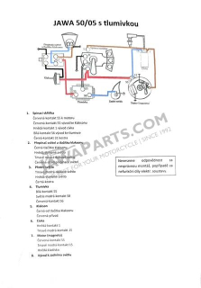 Wireharness - JAWA 50 05